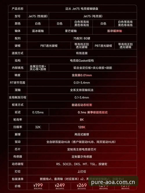 创造纯粹竞技感CN登录避坑指南——从入门到流畅体验的实用手册